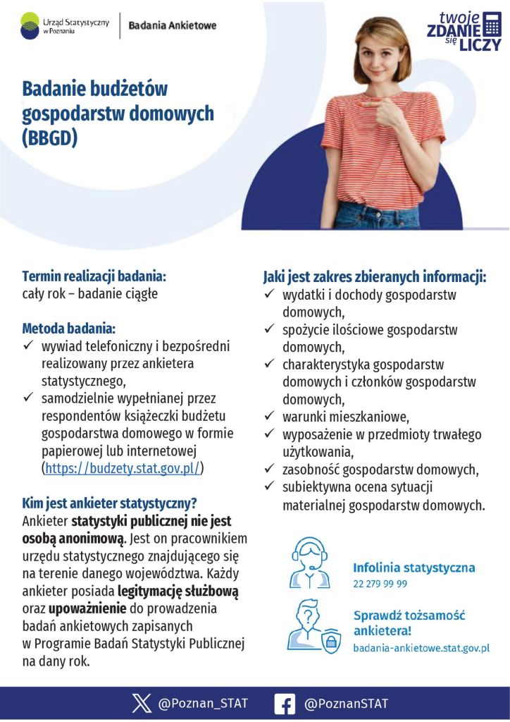 Badanie budżetów gospodarstw domowych - plakat