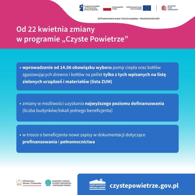 Od kwietnia 2024r. istotne zmiany  w programie „Czyste Powietrze” - lista zum