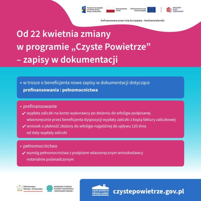 Od kwietnia 2024r. istotne zmiany  w programie „Czyste Powietrze” - prefinansowanie