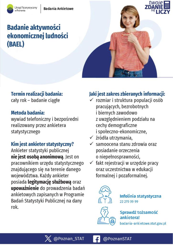 Badanie aktywności ekonomicznej ludności (BAEL) - plakat