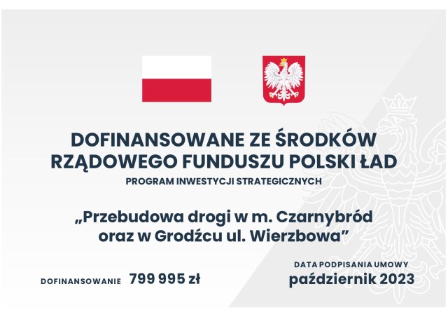 Nowe oblicze ulicy Wierzbowej! - tablica informacyjna